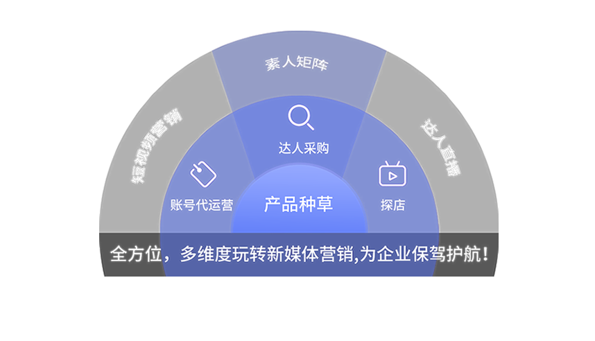 武威云无限公司
